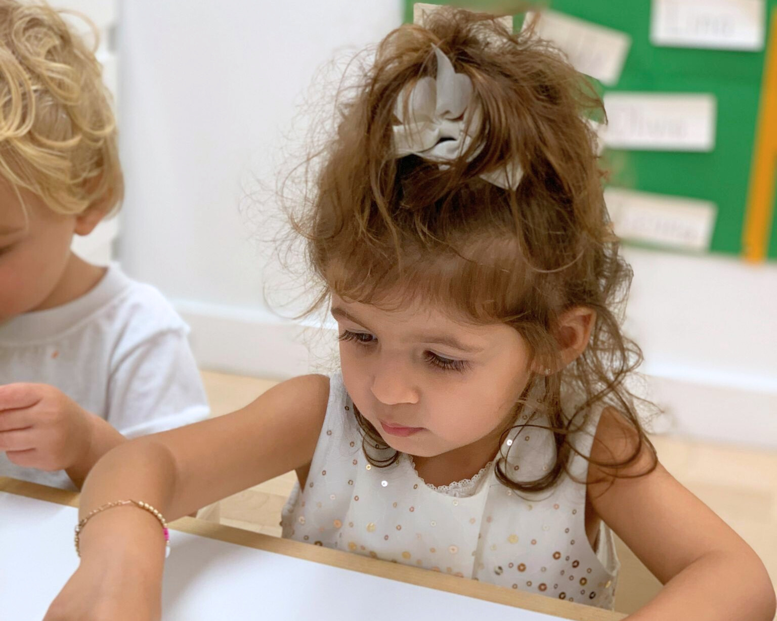 The Importance of Managing Small Groups in Preschool Education - Playgarden NYC