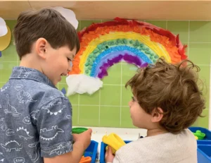 Community & Parent Support